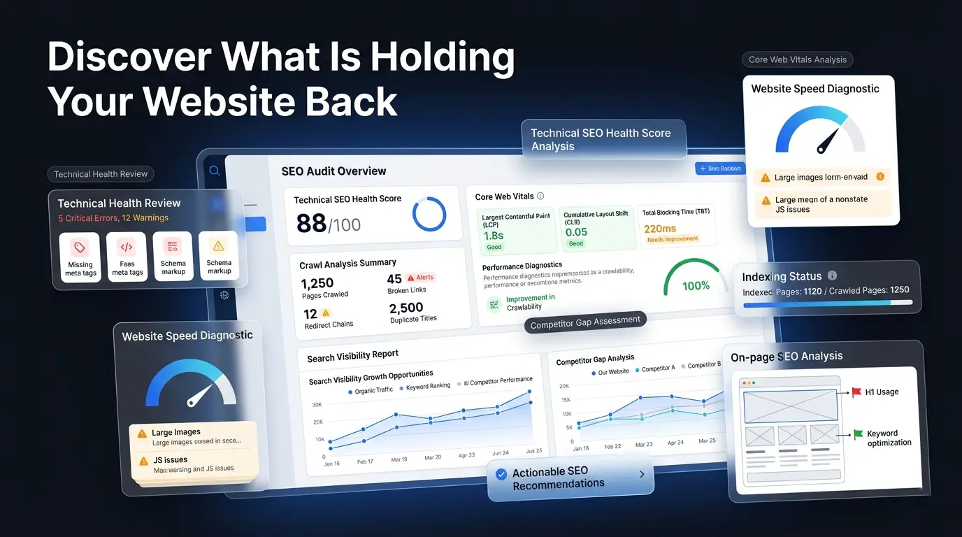 Global SEO 2 SEO audit services for websites